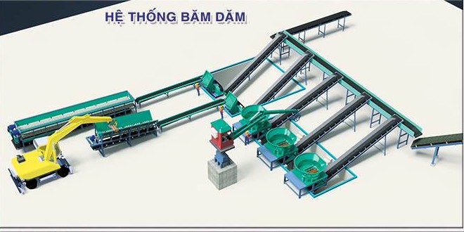 Hệ thống băm dăm trong nhà máy viên nén 24 tấn/giờ