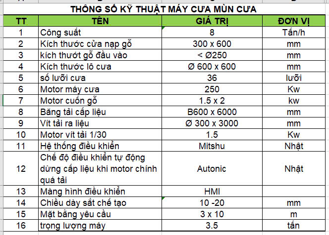 Máy Cưa Mùn Cưa 8 Tấn - Ảnh 6