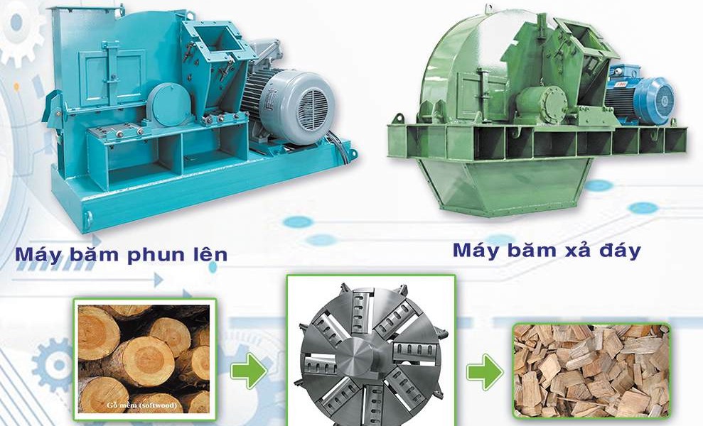 Máy băm gỗ Phương Quân – băm gỗ thành dăm