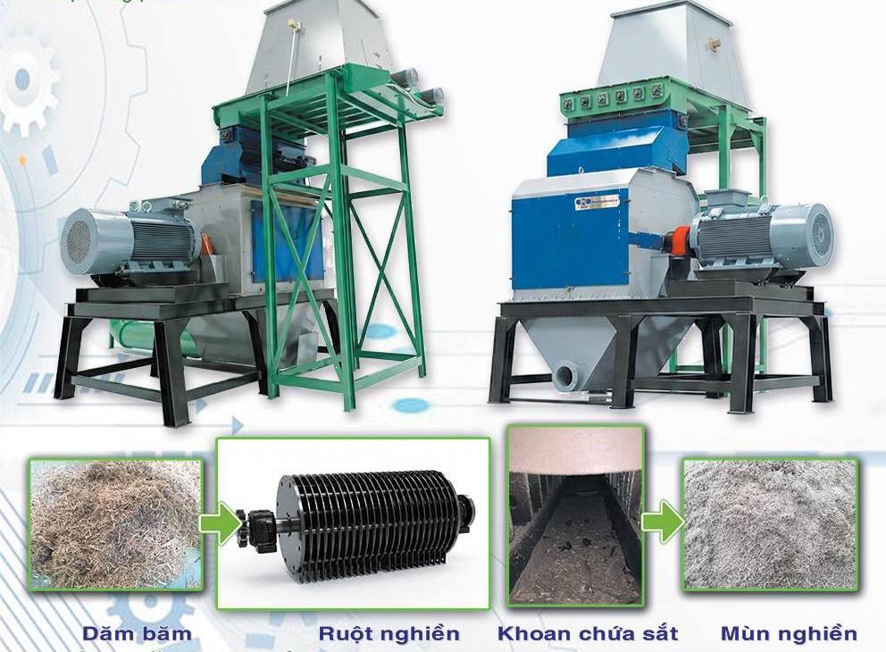 Máy nghiền tinh mùn cưa – Phương Quân