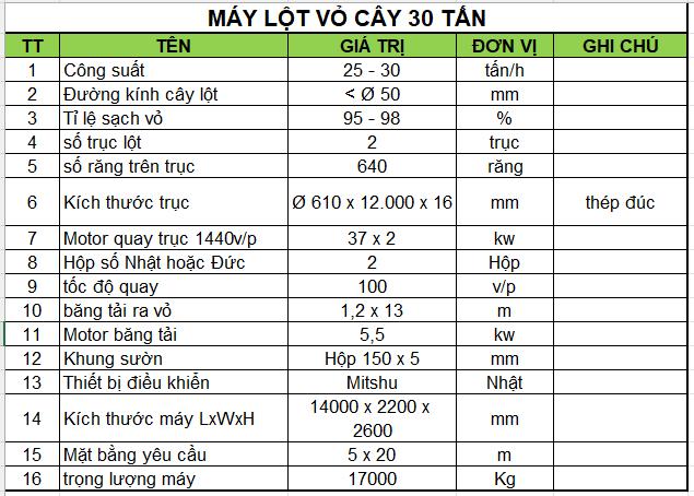 Bảng thông số kỹ thuật máy lột vỏ cây 30 tấn Phương Quân